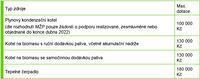 TabKotlik1